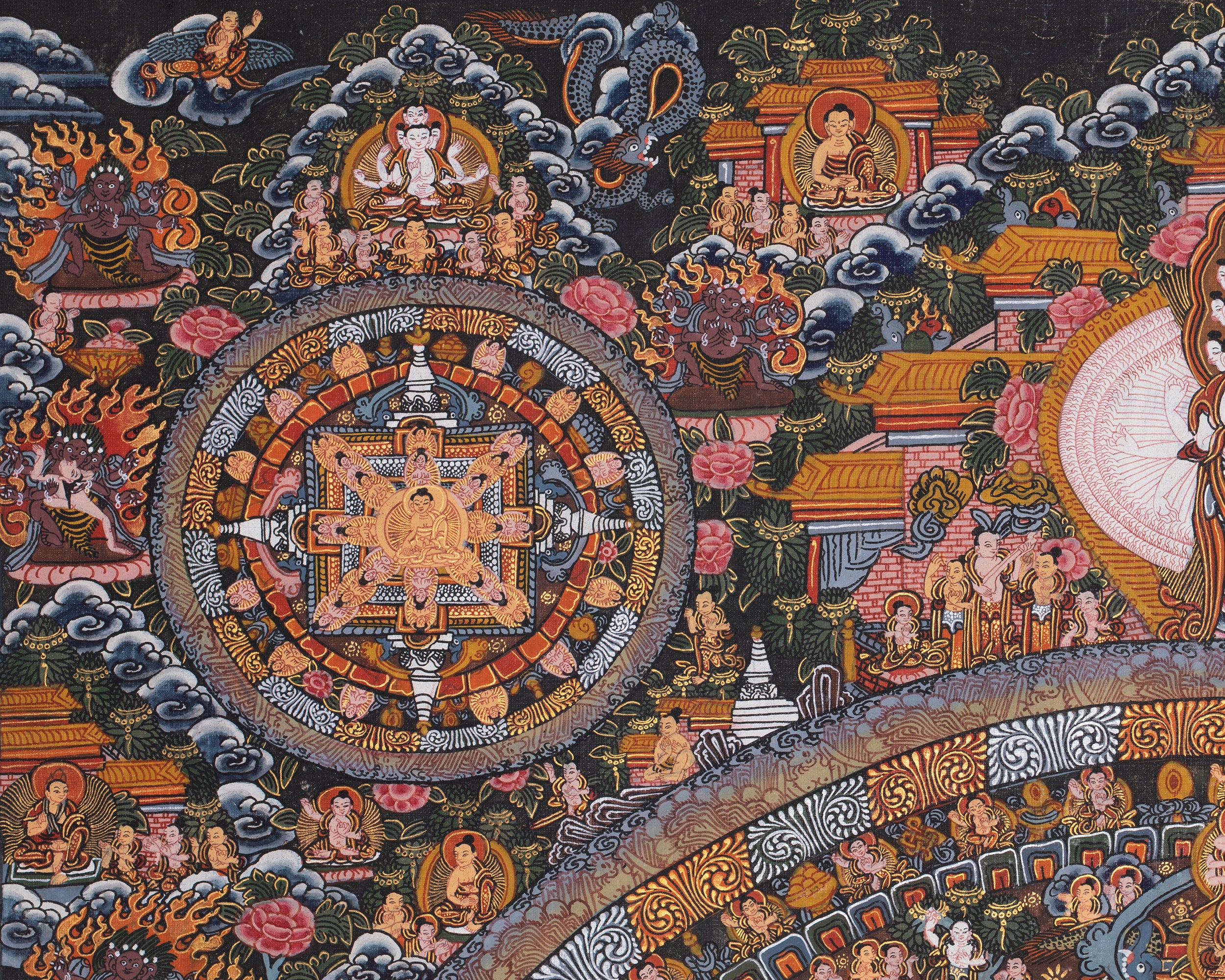 Mandala Artwork Of Buddha | Tibetan Thangka for Mindfulness and Clarity