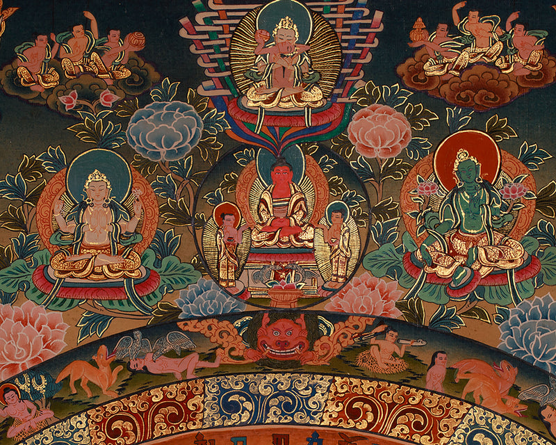 1000 Armed Chenrezig Mandala Thangka | Compassionate Protector and Divine Blessings