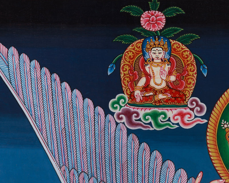 Goddess Saraswati Thangka | Sacred Art for Knowledge and Meditation