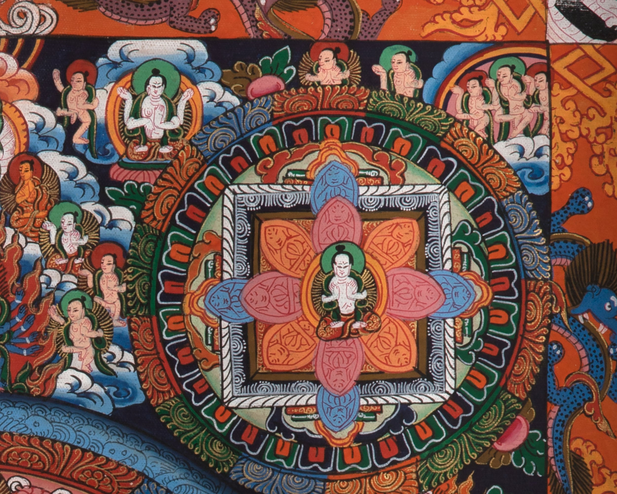 Spiritual Buddha Mandala Thangka | Pancha Mandala Thangka