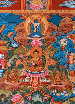 Exquisite Buddha's Life Story Thangka | A Meditative Guide to Enlightenment