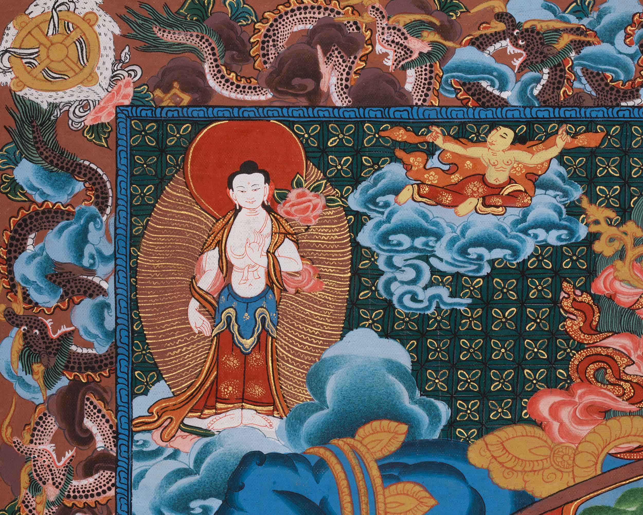 Sacred Tibetan Wheel of Life Thangka | Representation of Birth, Death, and Rebirth