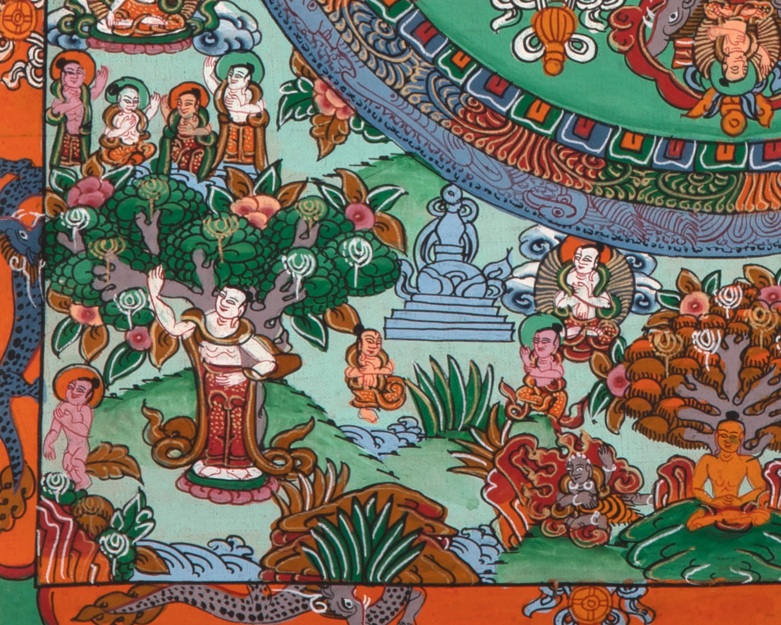 Heruka Mandala Thangka Painting | Symbol of Transformation and Enlightenment