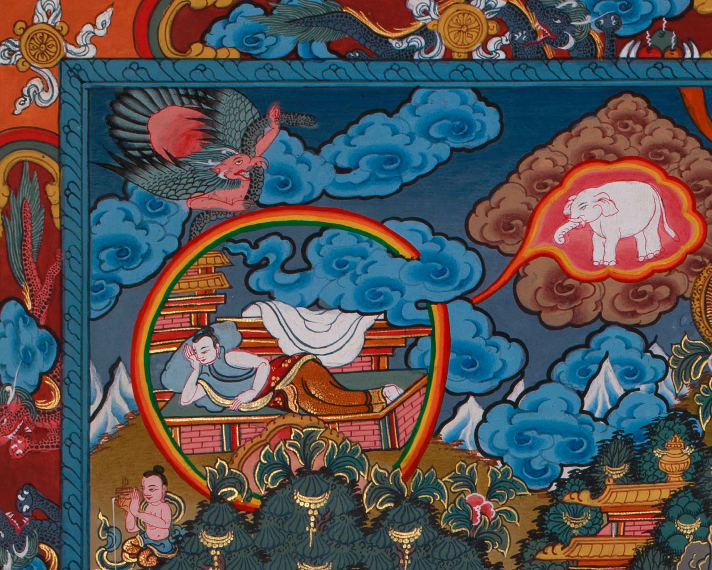 Tibetan Thangka of Buddha Life History | Sage of Shakya Clan