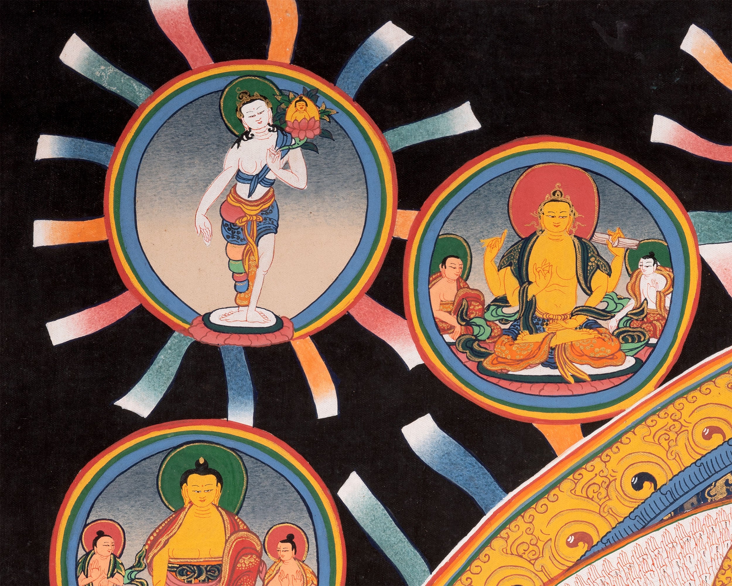 Avalokiteshvara Thangka | Buddhist Painting