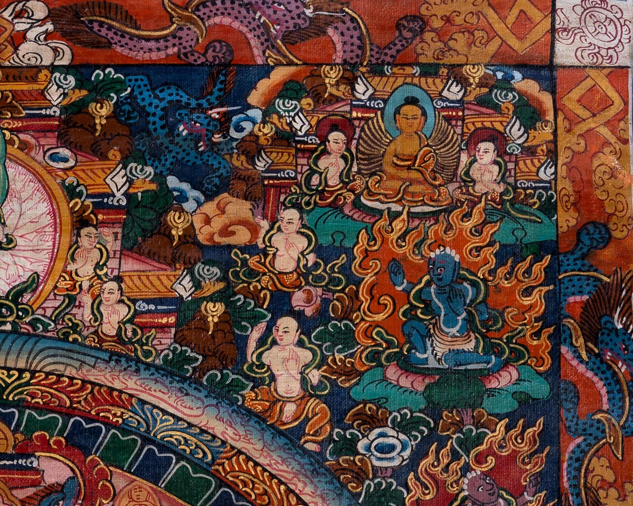 Traditional Heruka Mandala | Religious Buddhist Thangka