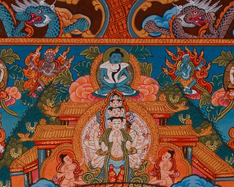 Hand-Painted Chenrezig Avalokiteshvara Mandala | Symbol of Compassion and Peace