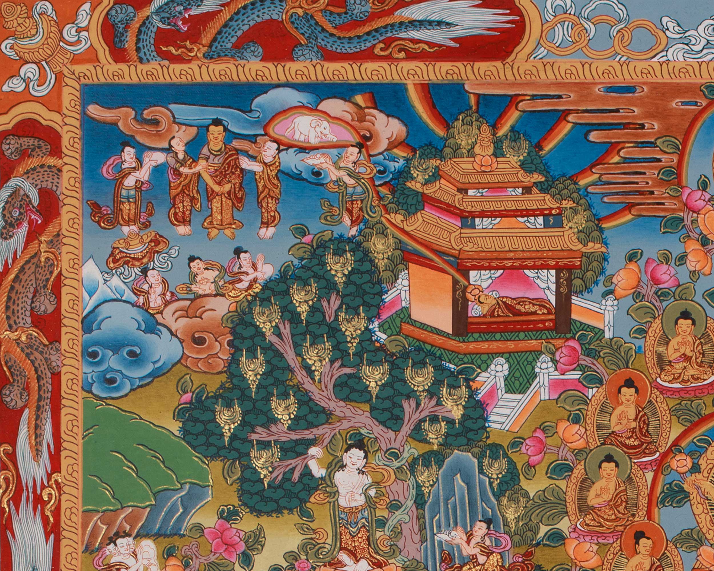 Traditional Thangka of Buddha's Life Story | Journey From Birth to Enlightenment