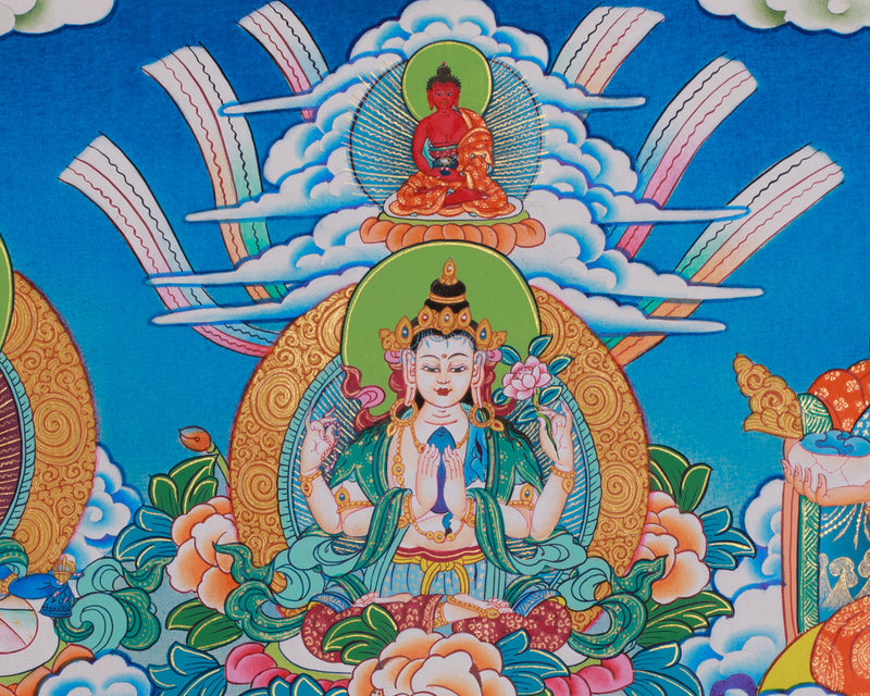 Guru Manifestations Thangka | Eight Forms of Padmasambhava