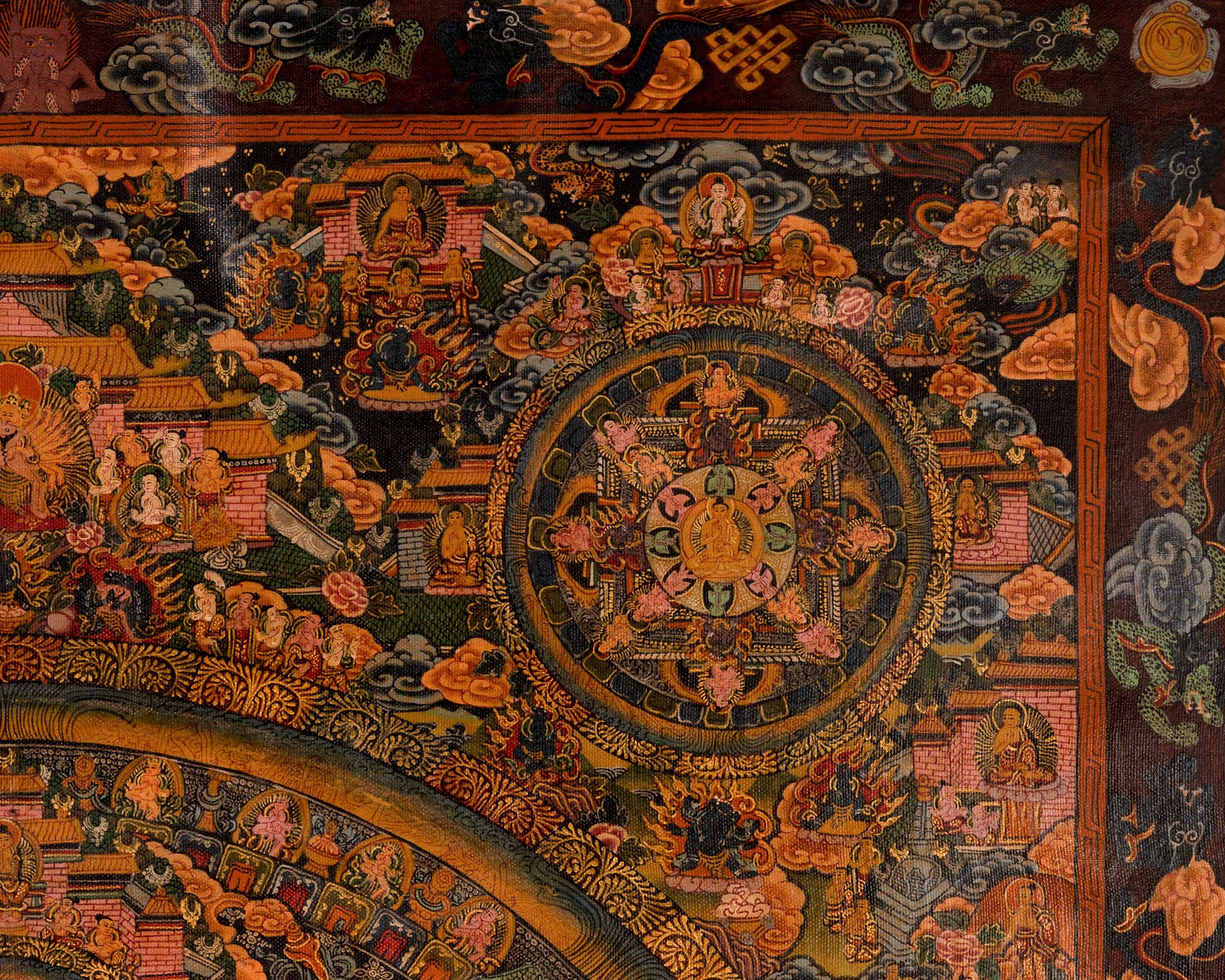 Sacred Oil Varnished Buddha Mandala Thangka | Tibetan Buddhist Mandala Painting