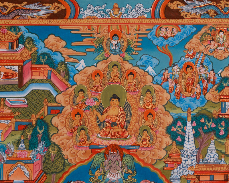 Life Story of Buddha Thangka | Journey to Enlightenment