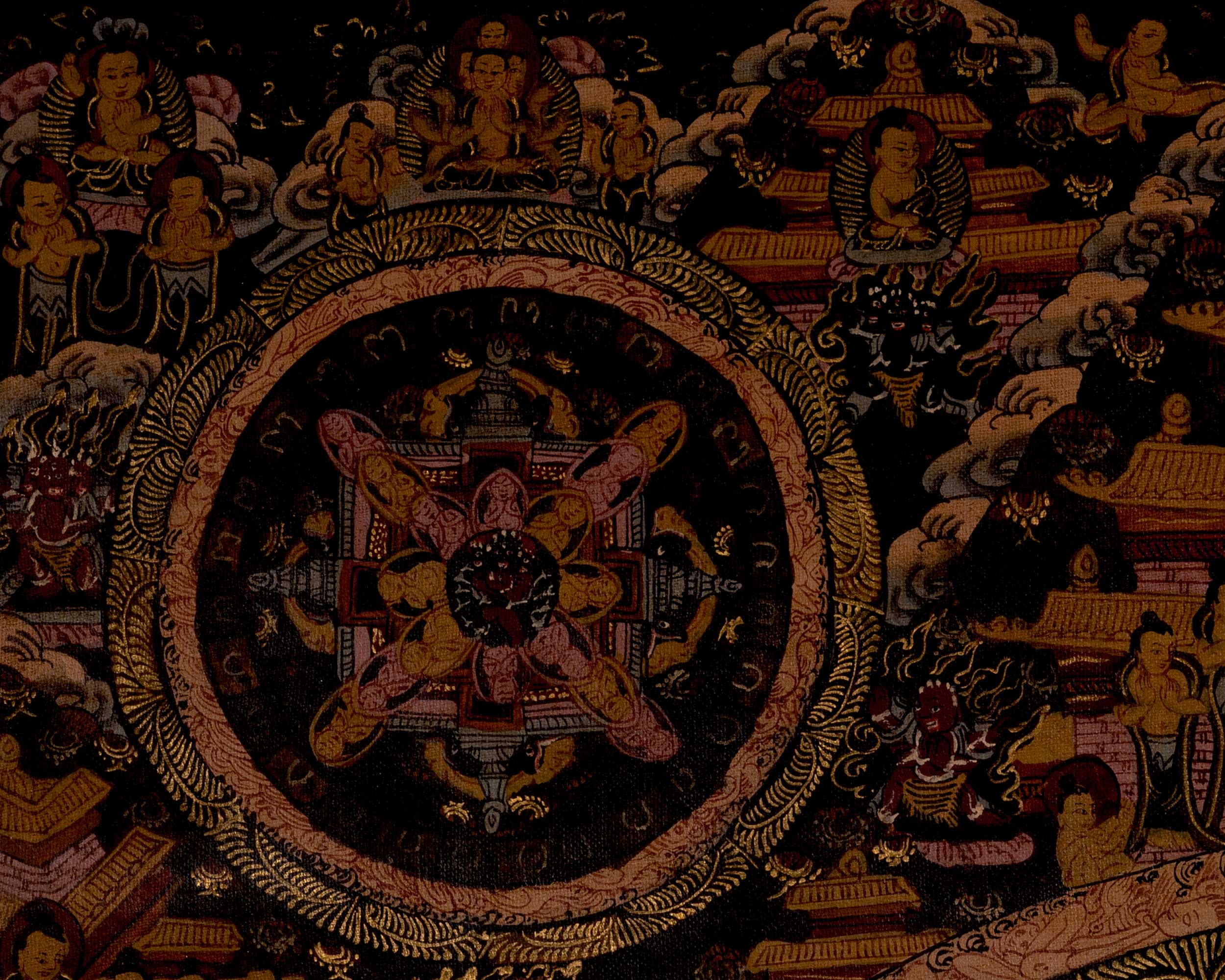Vintage Heruka Mahakala Mandala | Religious Thangka Art | Wall Decors
