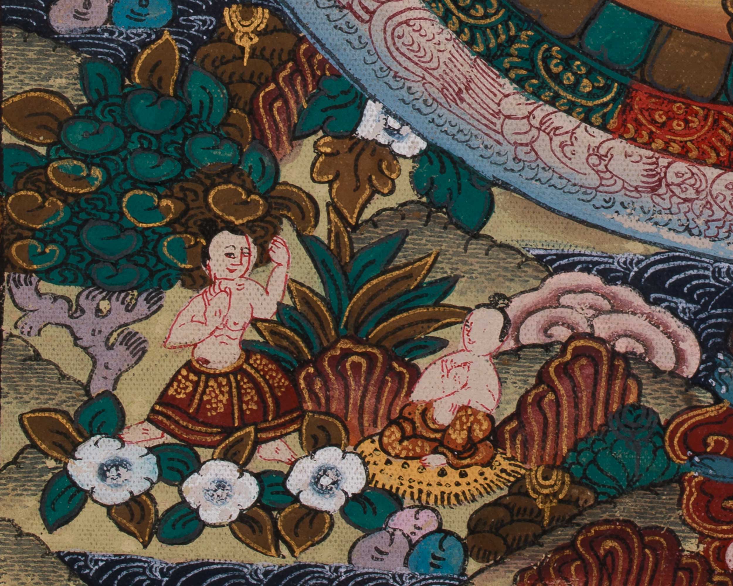 Buddha Mandala on Canvas | Sacred Buddhist Geometry for Meditation