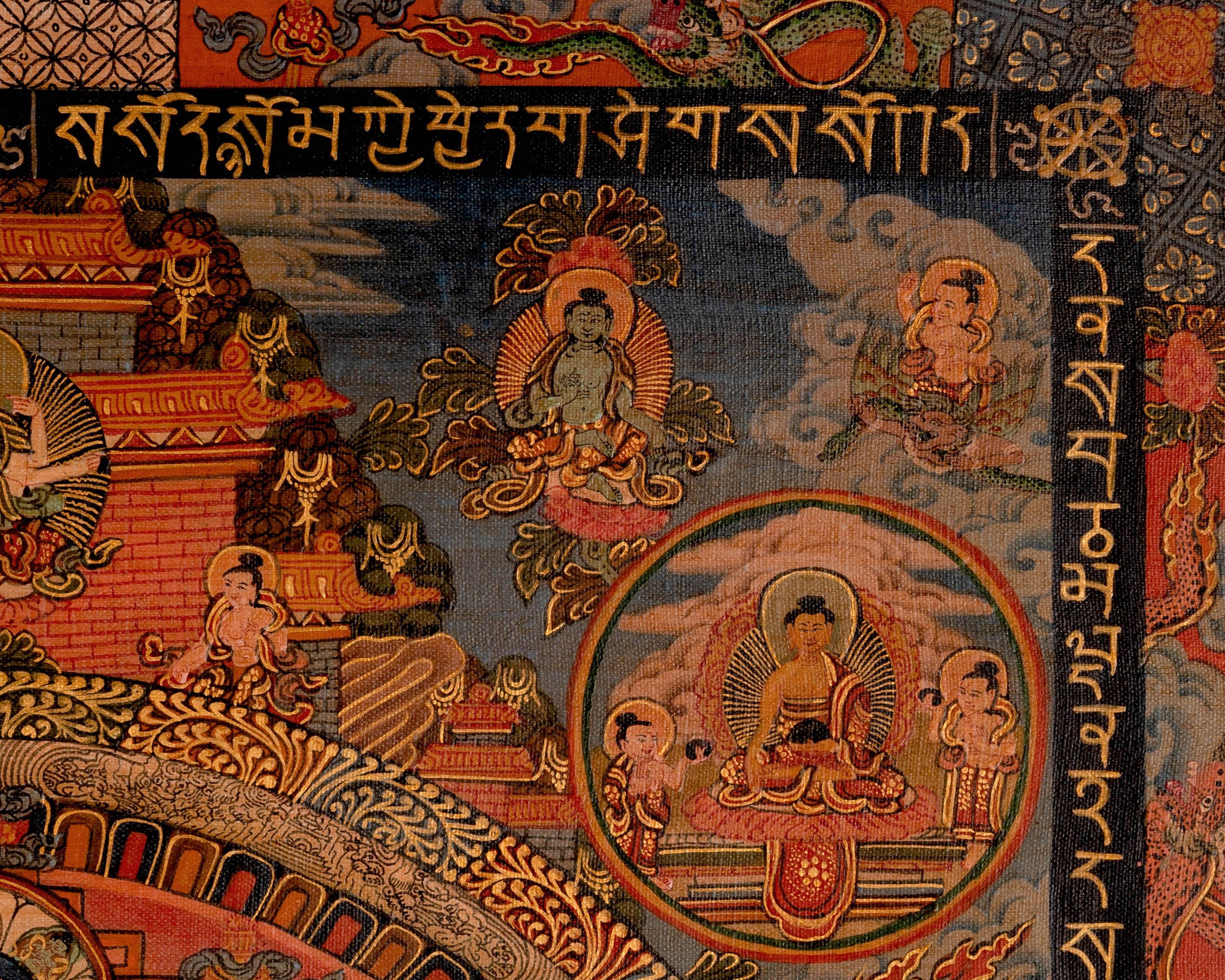 Tibetan White Tara Mandala Painting | Goddess of Longevity and Serenity