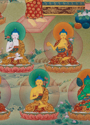 The Thirty-Five Confession Buddhas | Tapestry of Purification and Enlightenment