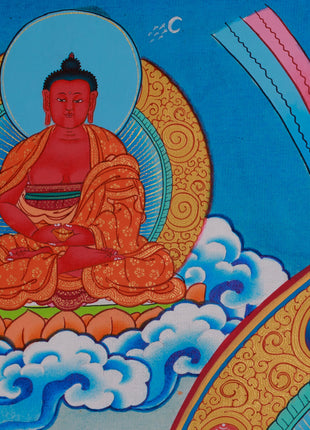 Five Wisdom Buddhas Thangka | Sacred Tibetan Art of Enlightenment & Transformation