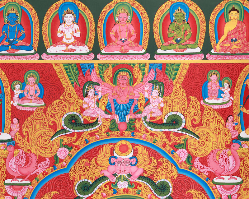 Tibetan Avalokitesvara, Chenrezig Thangka | Enlightened Bodhisattva | Paubha Art