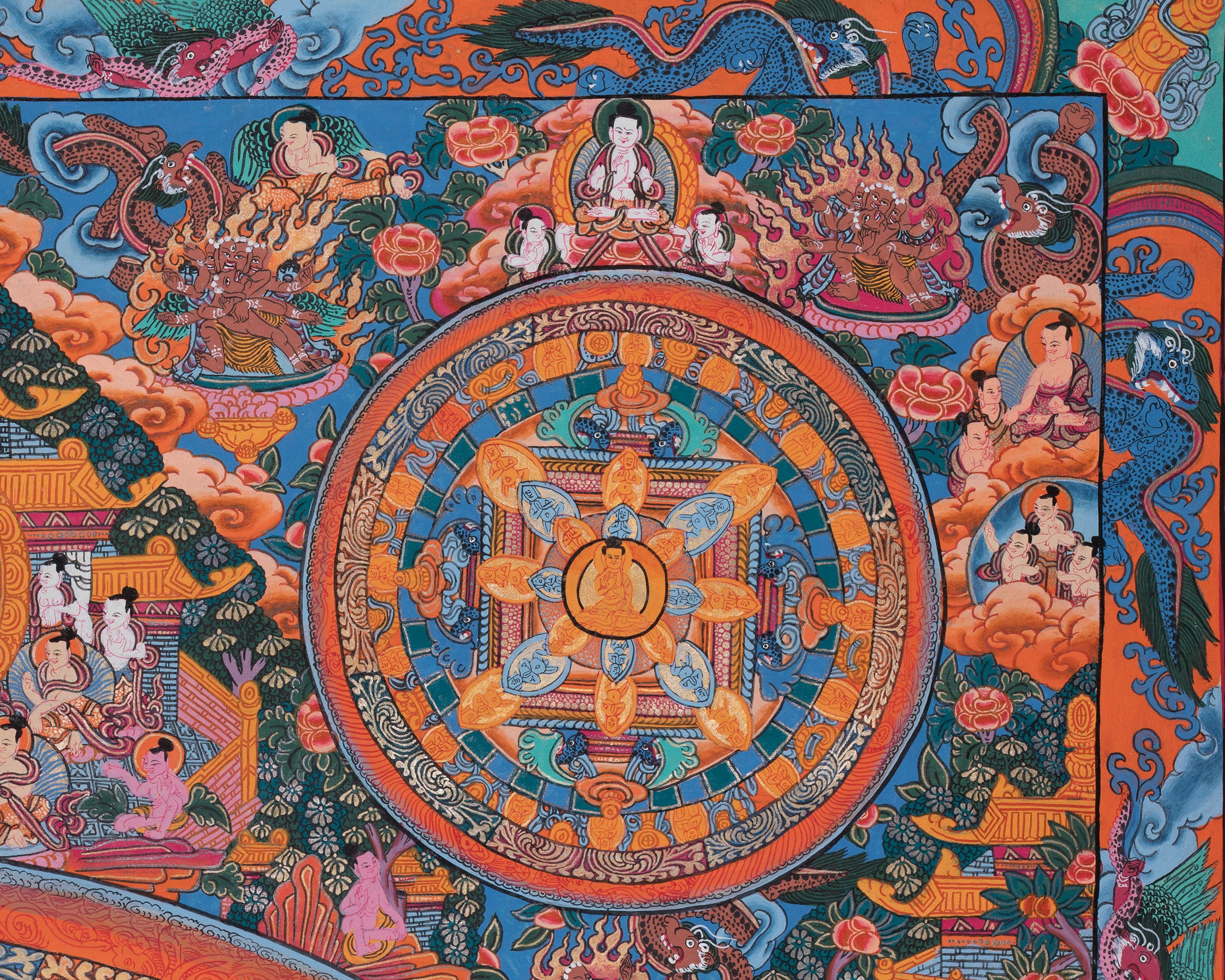 Buddha Mandala Thangka | Tibetan Thangka Art