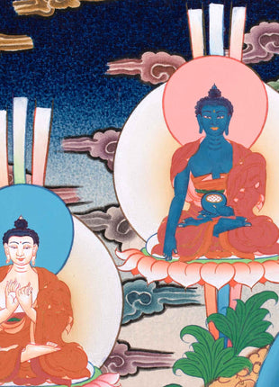 Green Tara Thangka with Other Deities | Wall Art for Tranquility