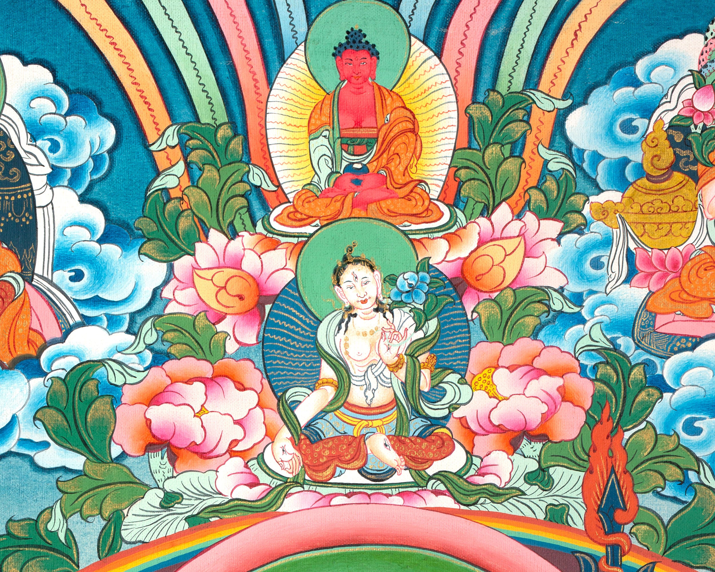 Thangka of Eight Manifestations of Guru Padmasambhava | Second Buddha of Tibet
