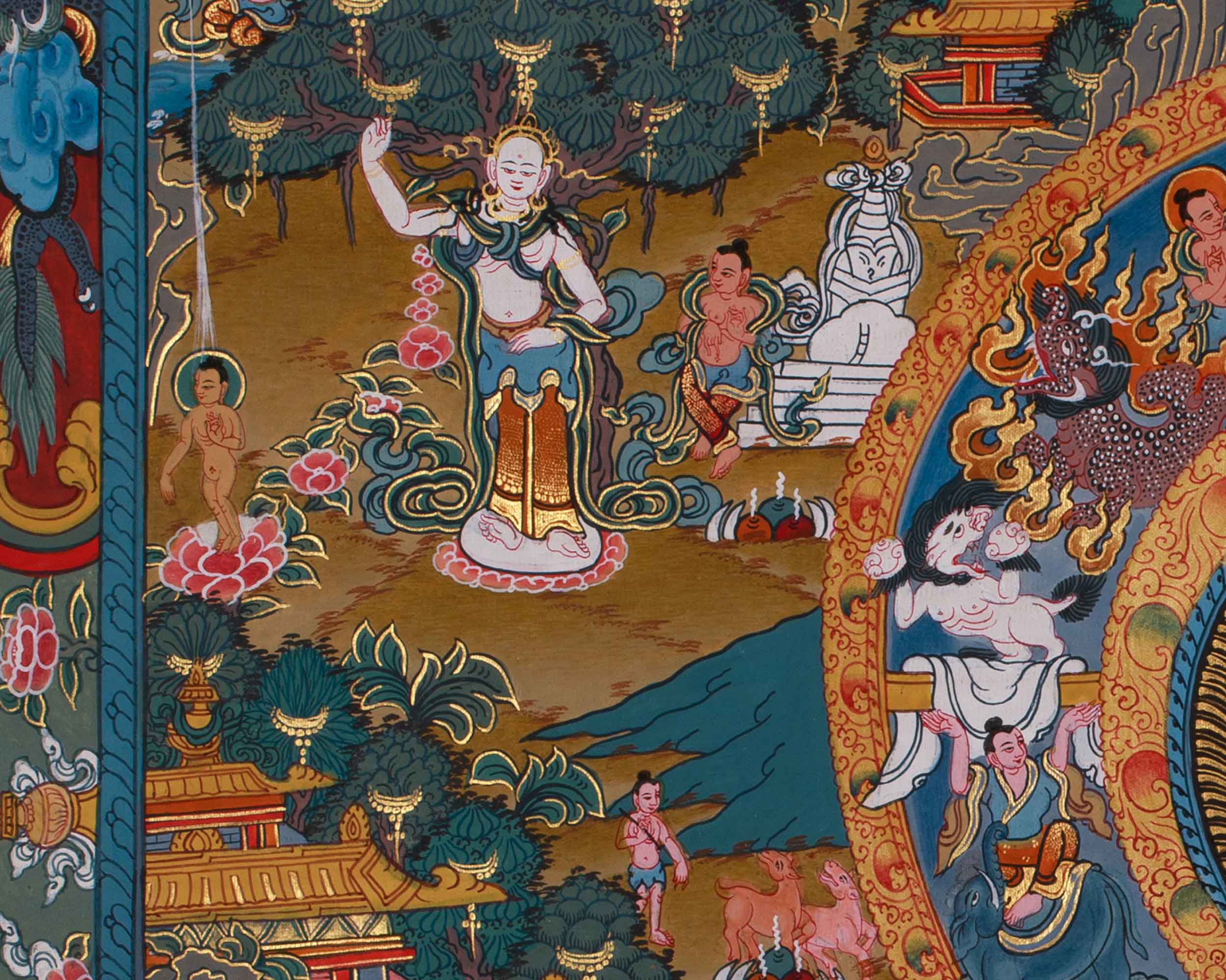 Tibetan Thangka of Buddha Life History | Sage of Shakya Clan