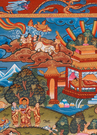 Exquisite Buddha's Life Story Thangka | A Meditative Guide to Enlightenment
