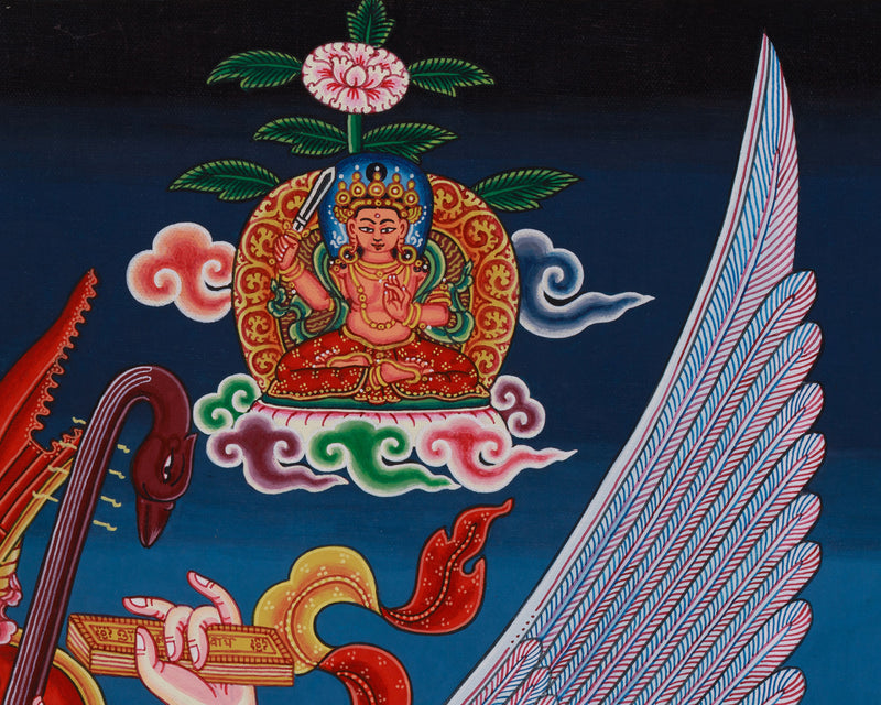 Goddess Saraswati Thangka | Sacred Art for Knowledge and Meditation