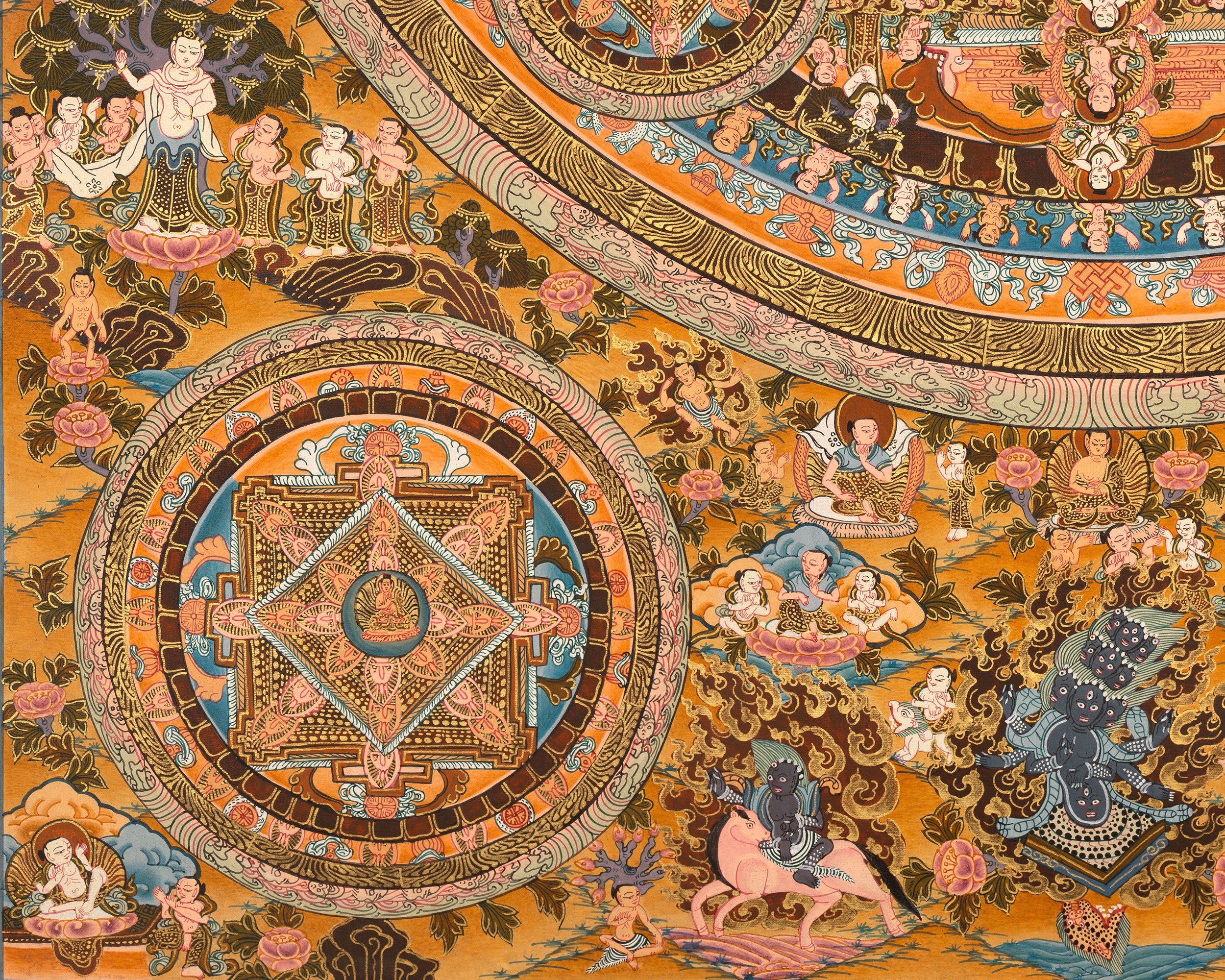 The Buddha Mandala Thangka | A Vision of Unity and Peace