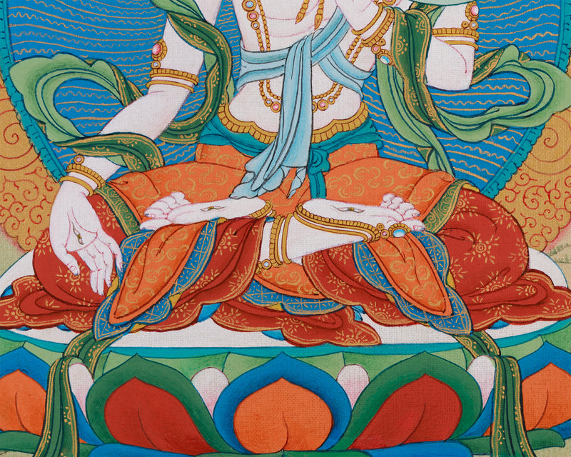 Goddess Tara Meditation Thangka | Protector of Sentient Beings