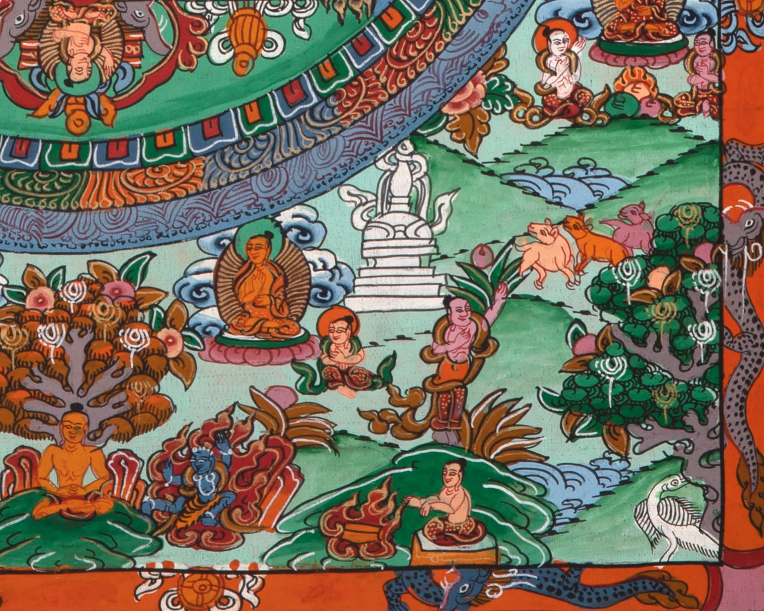 Heruka Mandala Thangka Painting | Symbol of Transformation and Enlightenment