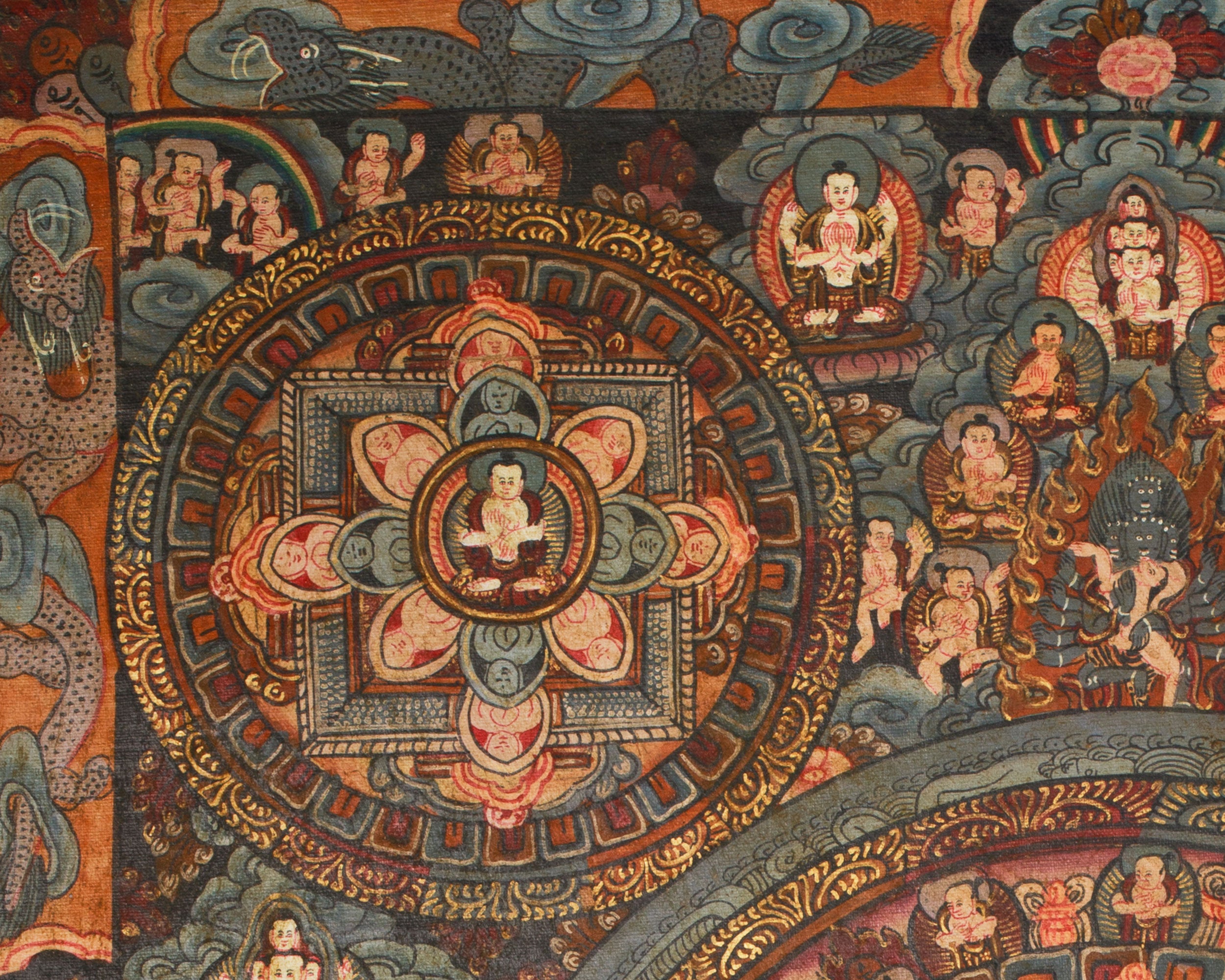 Thangka of Buddha Mandala | Tibetan Buddhist Artwork
