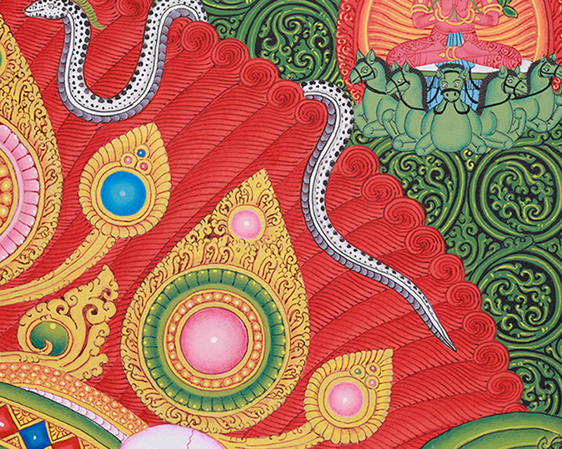 Lord Bhairav Thangka | Wrathful Essence of Bhairava | Traditional Hand Painted Art