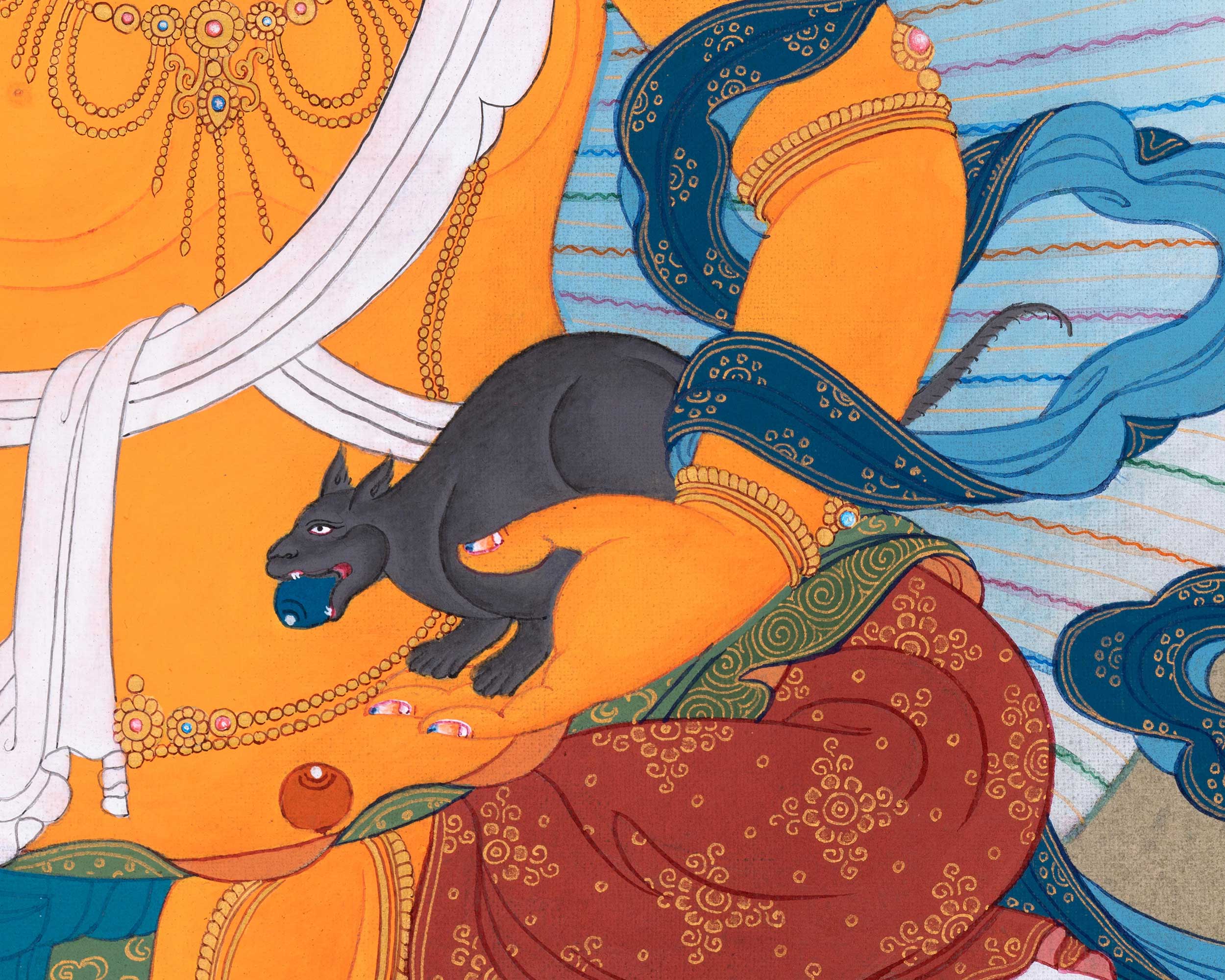 Bodhisattva of Prosperity, Jambala Thangka
