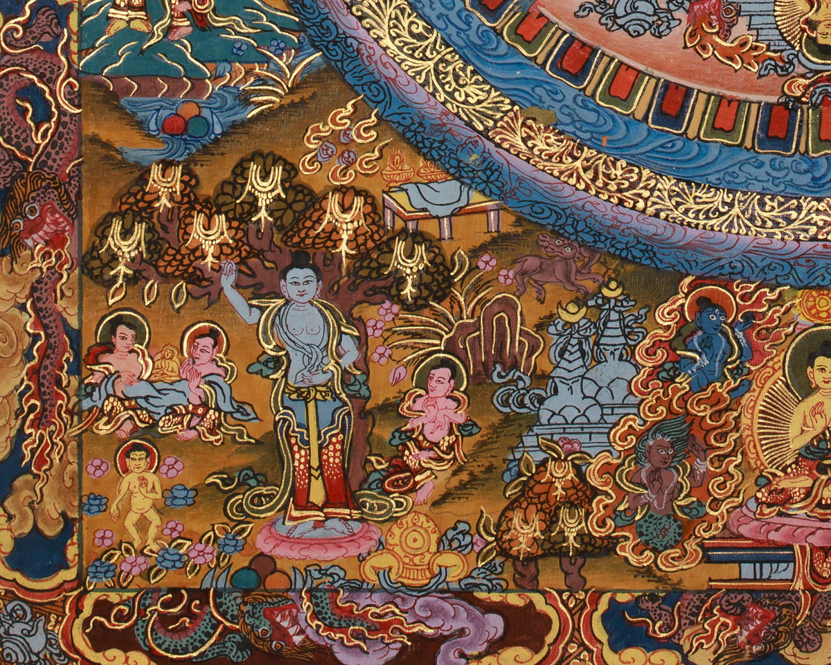 Original Handmade Buddha Life Mandala | Thangka Painting | Traditional Buddha Painting | Meditation and Yoga | For Wall Decoration
