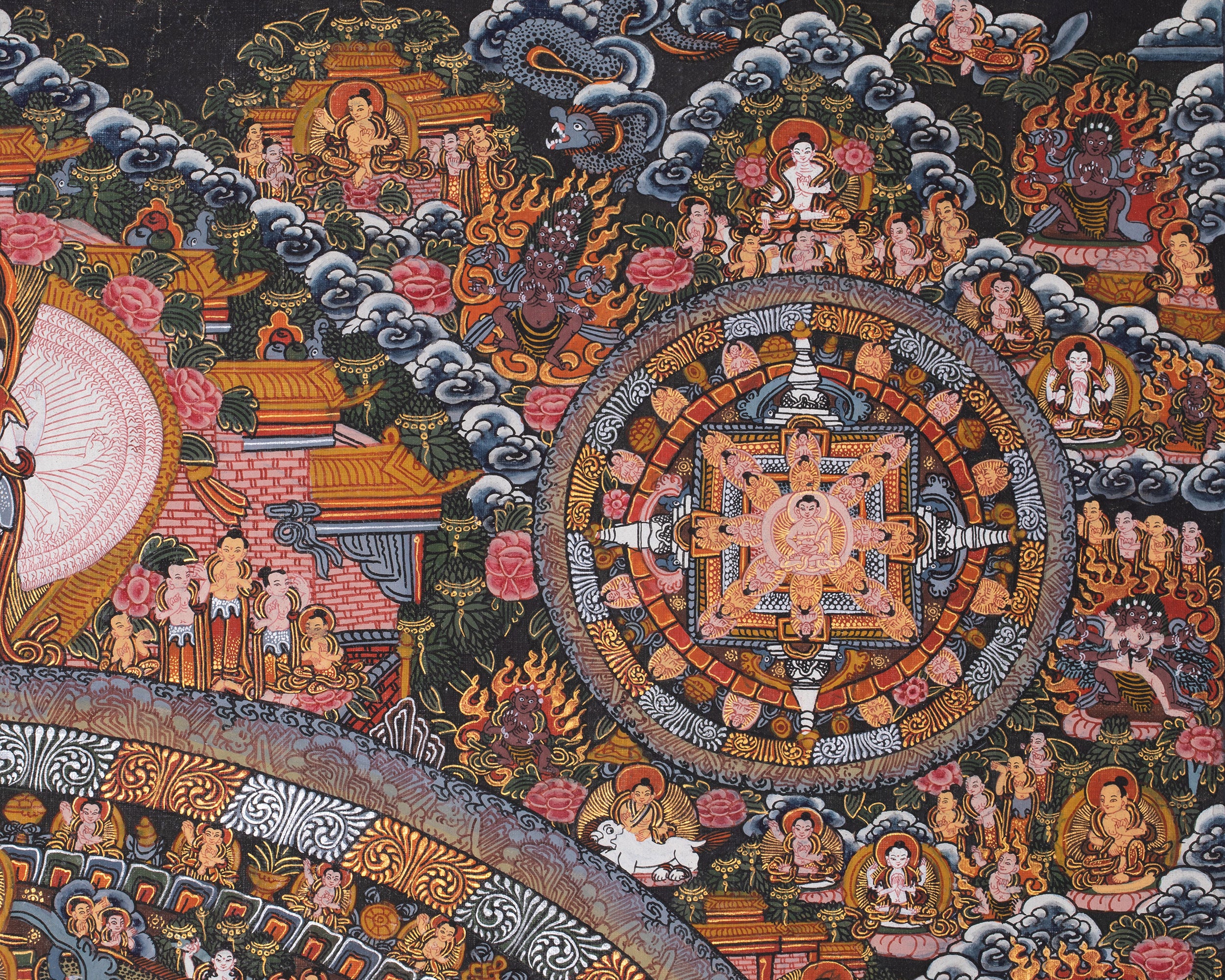 Mandala Artwork Of Buddha | Tibetan Thangka for Mindfulness and Clarity