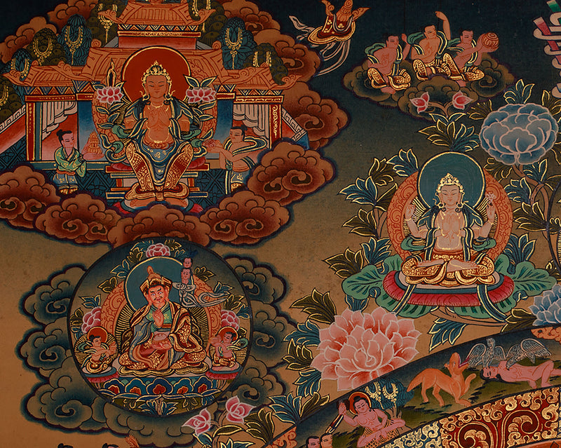 1000 Armed Chenrezig Mandala Thangka | Compassionate Protector and Divine Blessings