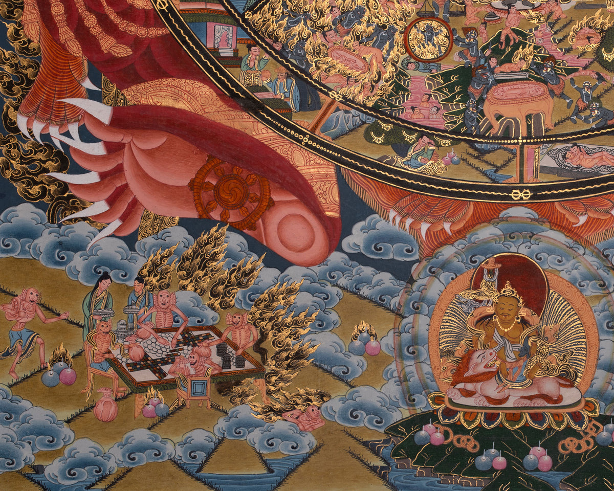 Wheel of Life Thangka Painting | The Buddhist Teaching of Samsara