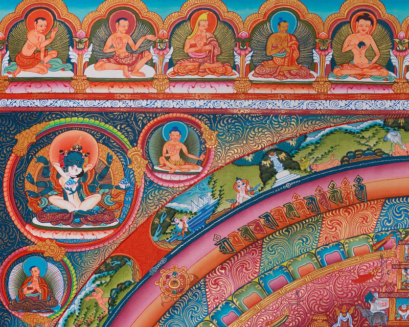 Hand Painted Chakrasamvara Mandala Thangka | Buddhist Art for Spiritual Awakening