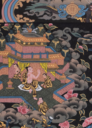 Buddha Mandala Artwork | A Pathway to Enlightenment