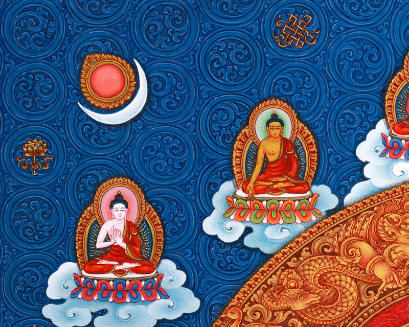 Standing Guanyin Thangka | Avalokiteshvara | 5 Dhyani Buddhas | Paubha Painting Decor