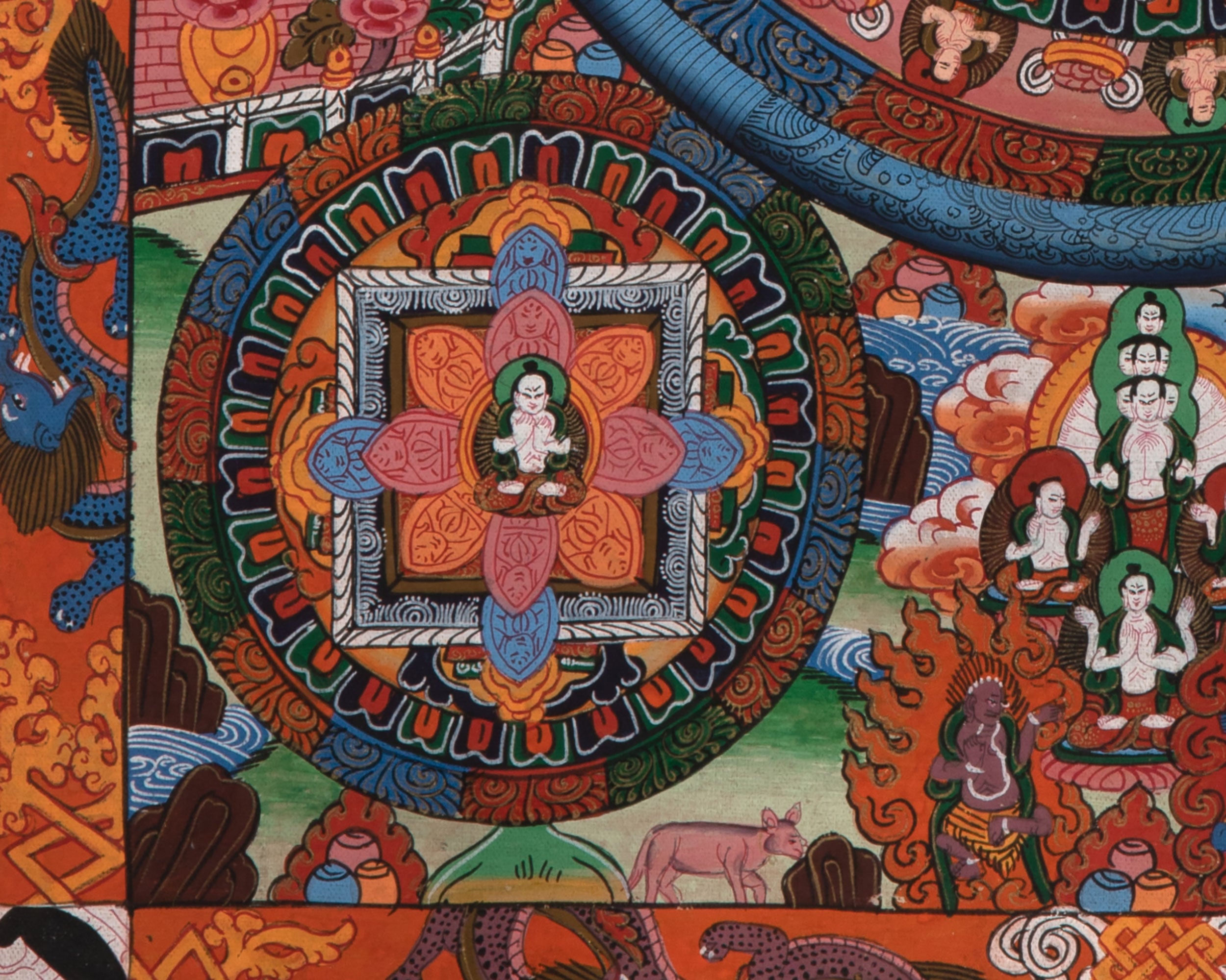 Spiritual Buddha Mandala Thangka | Pancha Mandala Thangka