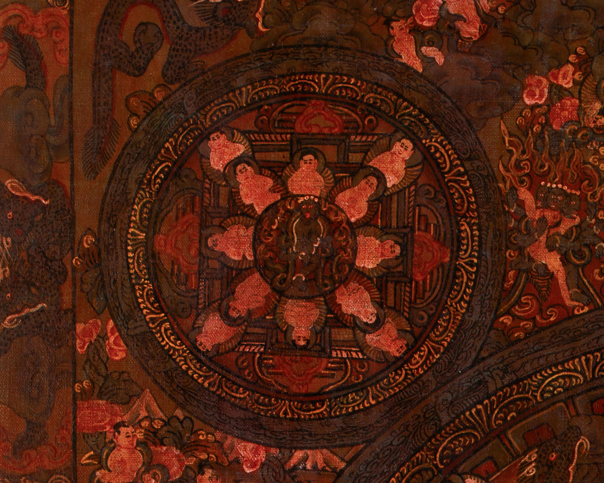 Vintage Mandala Thangka | Bodhisattva Mandala Painting
