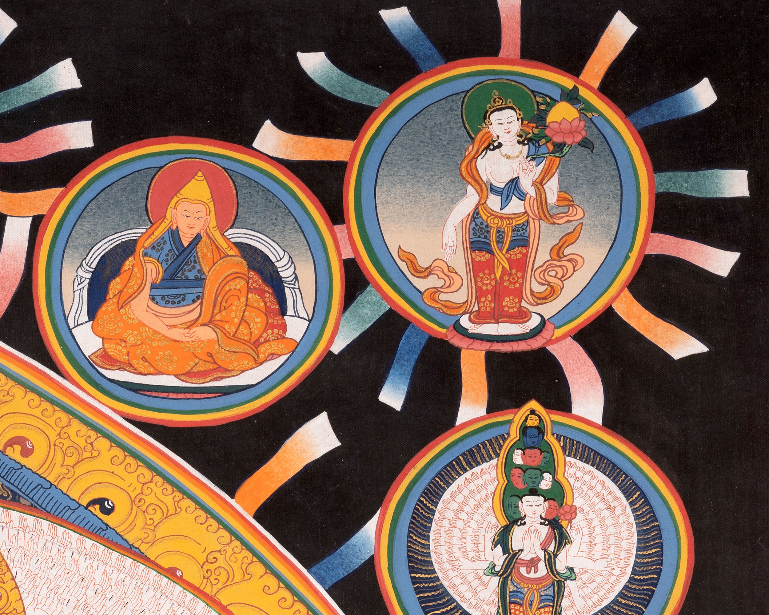 Avalokiteshvara Thangka | Buddhist Painting