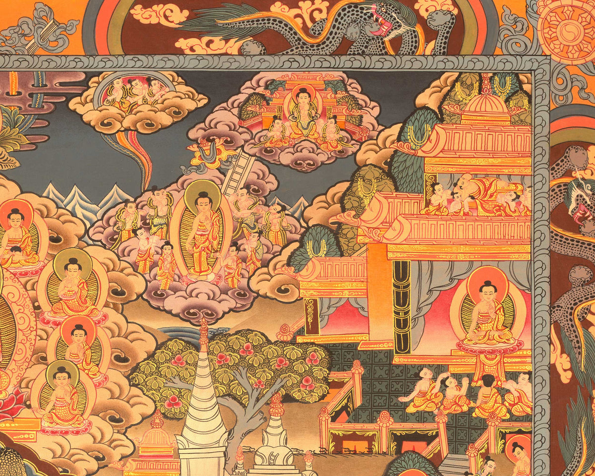 Miraculous Life Events Siddhartha Gautama Buddha | Hand Painted Thangka Art
