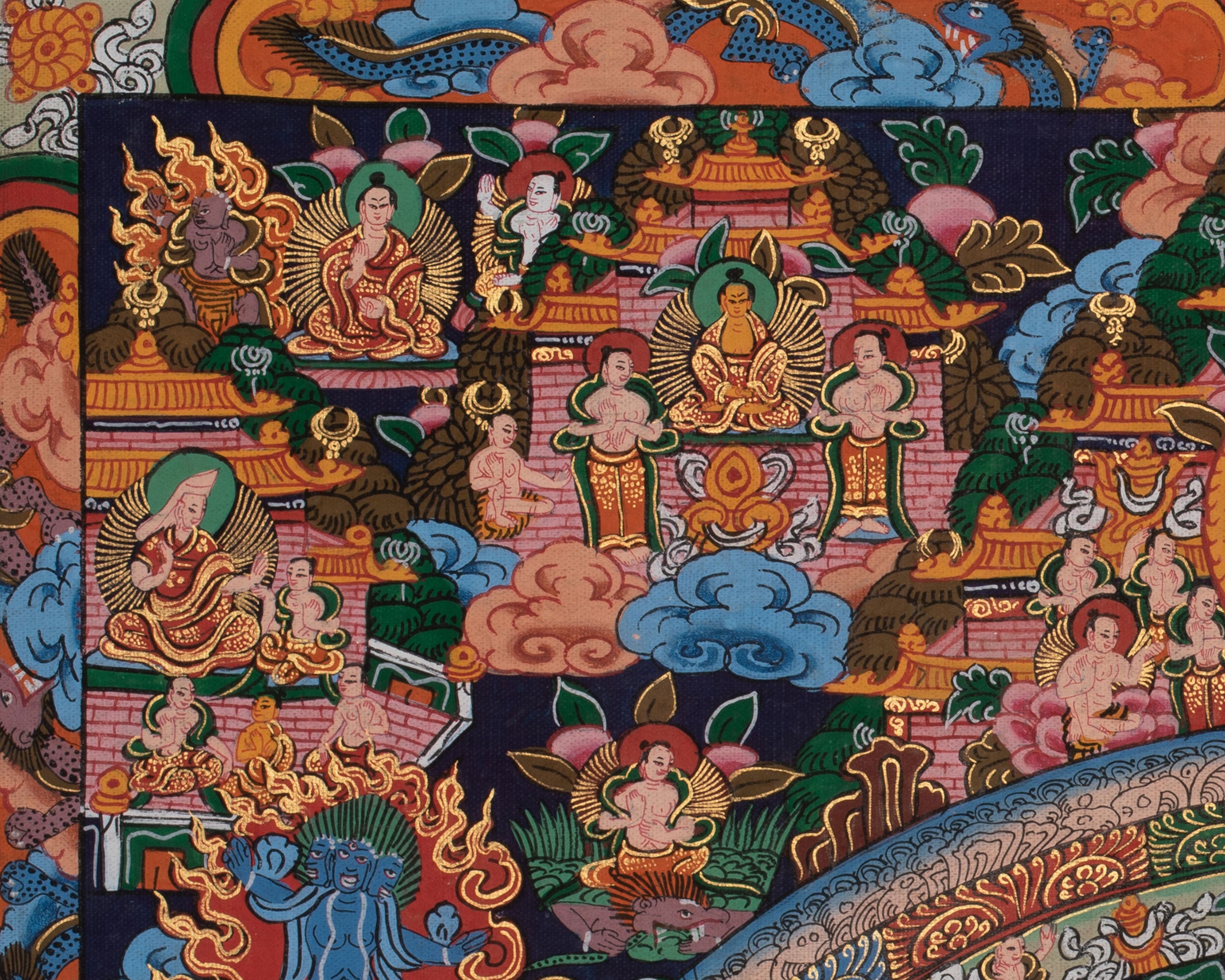 Buddha Mandala Thangka | Sacred Tibetan Mandala Art for Meditation