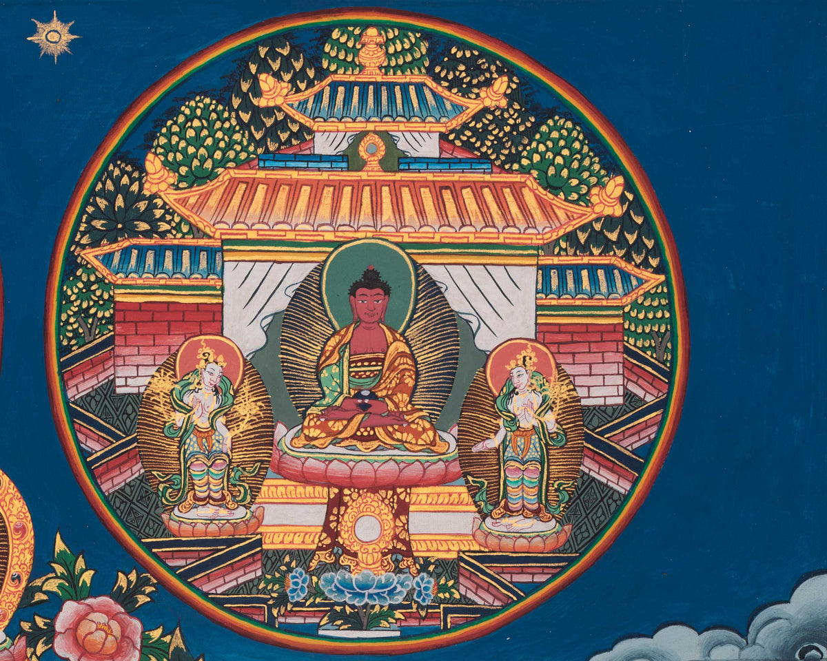Tibetan 35 Buddhas Thangka | Hand-Painted Himalayan Buddhist Art