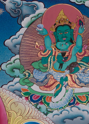 The Five Dzambhala Thangka | Sacred Symbol of Prosperity and Protection