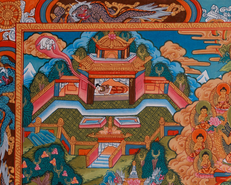 Life Story of Buddha Thangka | Journey to Enlightenment