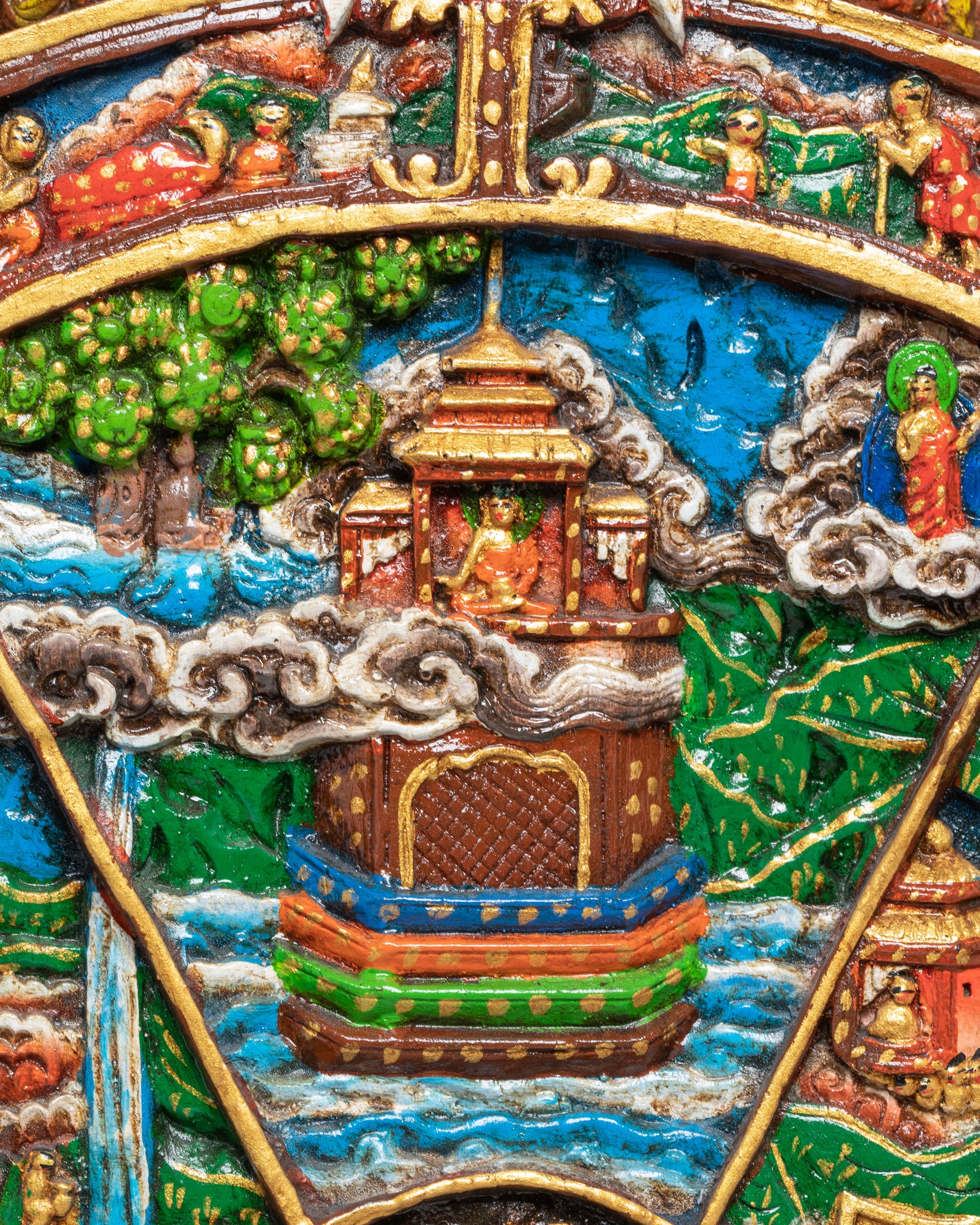 Wheel of Life Mandala Wall Hanging | Symbol of Samsara