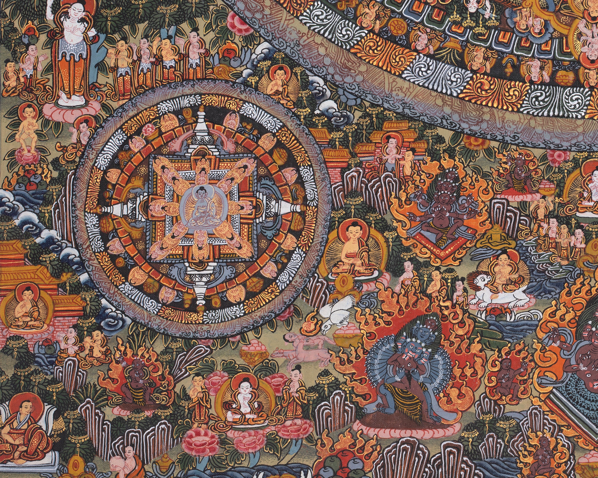 Mandala Artwork Of Buddha | Tibetan Thangka for Mindfulness and Clarity